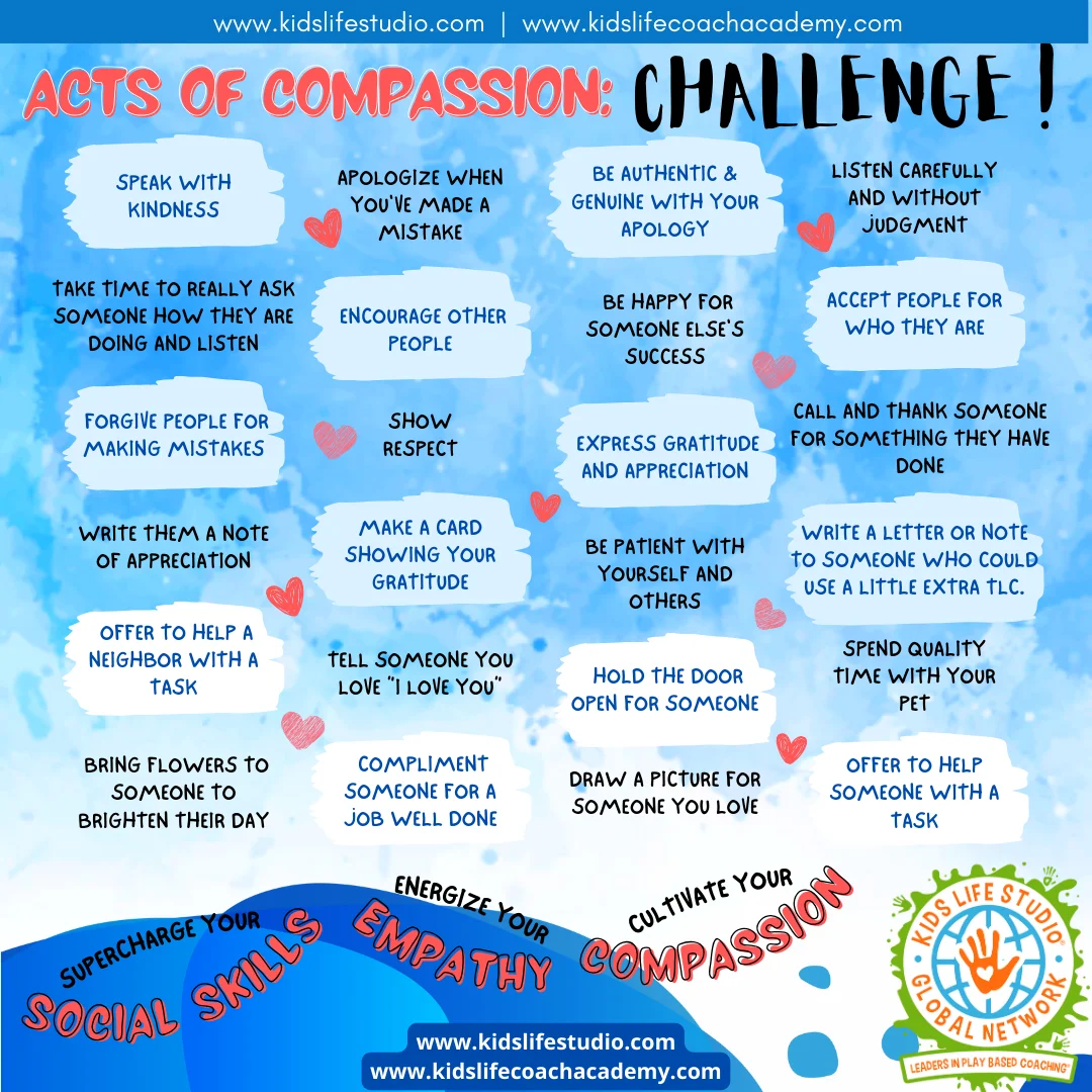 activity compassion challenge - Coaching Resources